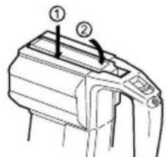 PANASONIC EY6813 - Udløsergrepb … (G) - 2