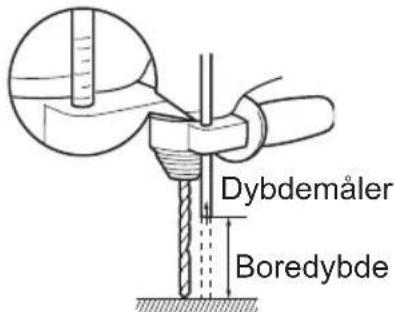 PANASONIC EY6813 - Dybdemäler … (B) - 1