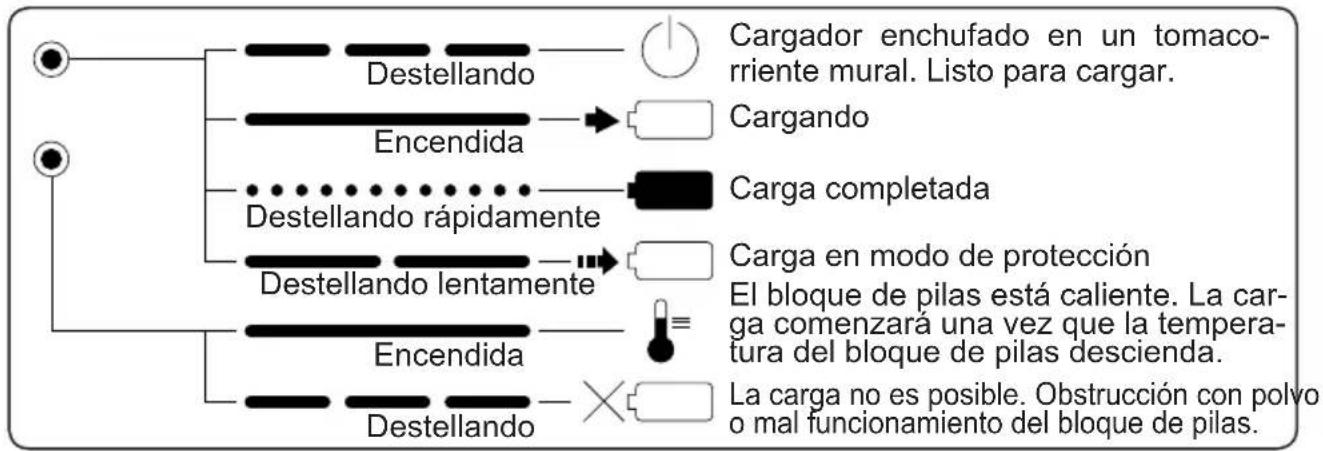 PANASONIC EY6813 - EY0214: EY6813NQKW - 1