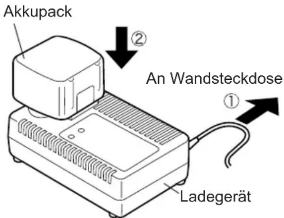PANASONIC EY6813 - Ladegerät… (J) - 2