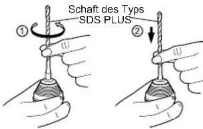 PANASONIC EY6813 - Einsetzen des Bohrers - 1