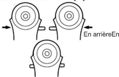 PANASONIC EY6813 - Levier d'inversion marche avant-marche arrêté… (E) - 1
