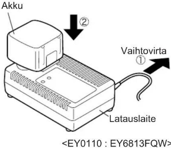 PANASONIC EY6813 - Latauslaite…(J) - 2