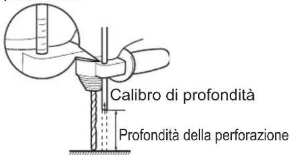 PANASONIC EY6813 - Calibro di profondità… (B) - 1