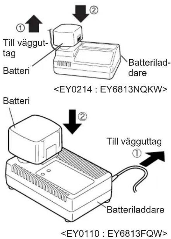 PANASONIC EY6813 - Batteriladdare… (J) - 1
