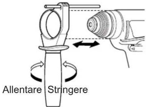 PANASONIC EY6813 - Maniglia di sostegno … (I) - 1