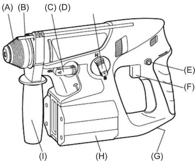 PANASONIC EY6813 - Index/Index/Index/Indice/Index/Indice/Indeks/Index/Indeks/Hakemisto - 2