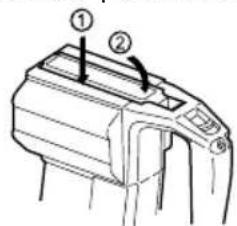 PANASONIC EY6813 - Vapautusvipu… (G) - 2