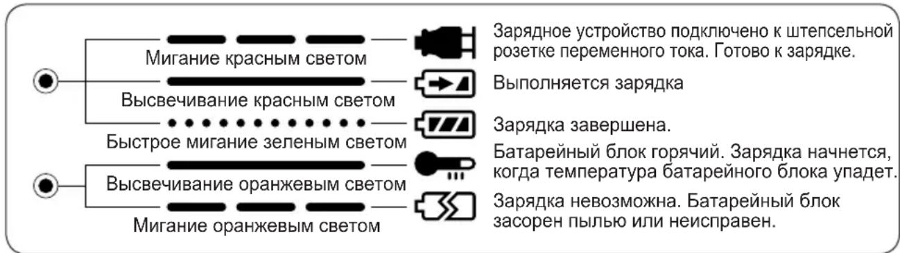 PANASONIC EY6813 - CBETOBbie INHdNKATOPbl - 2