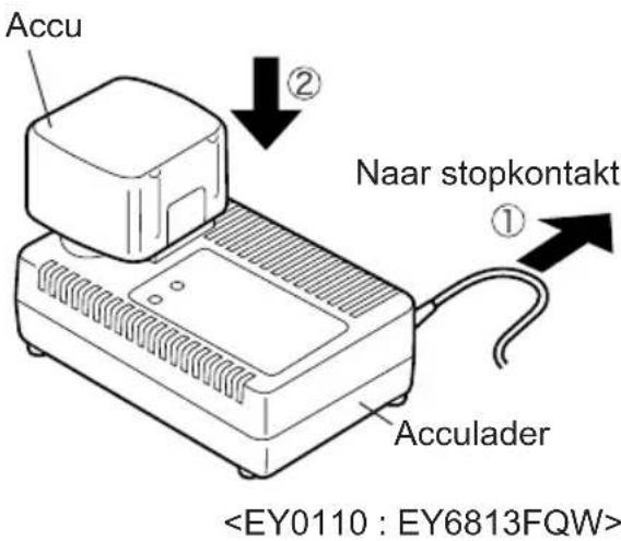 PANASONIC EY6813 - OPMERKING: - 2