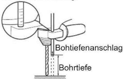 PANASONIC EY6813 - Bohrtiefenanschlag … (B) - 1