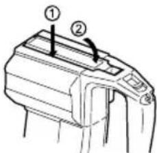 PANASONIC EY6813 - Lossningshävarm…(G) - 2