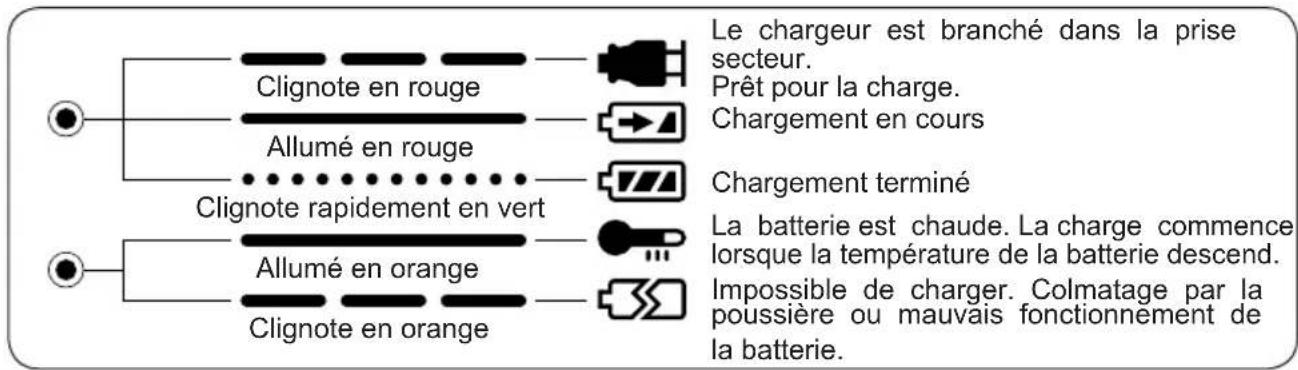 PANASONIC EY6813 - EY0110: EY6813FQW - 1