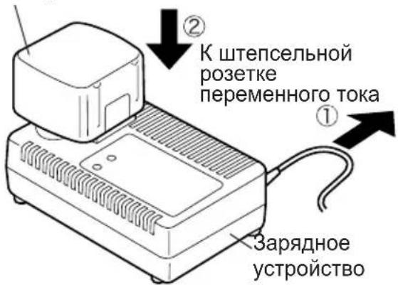 PANASONIC EY6813 - ПРИМЕЧАНЕ: - 2