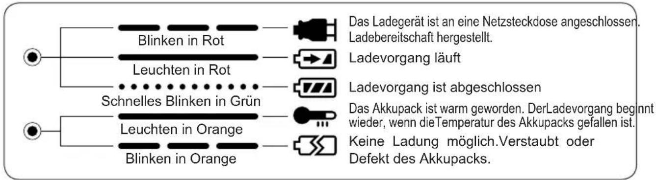 PANASONIC EY6813 - EY0110: EY6813FQW - 1