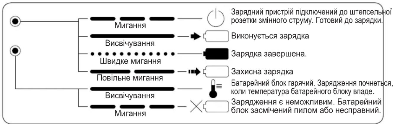 PANASONIC EY6813 - CBITJIOBI INDINKATOPN - 1
