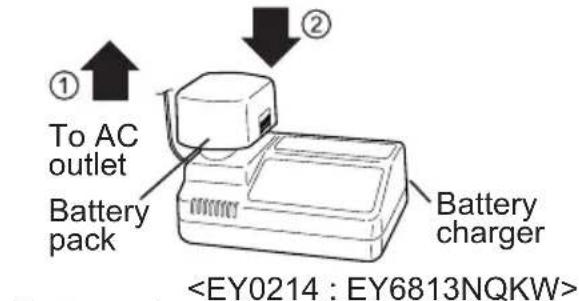 PANASONIC EY6813 - Battery charger… (J) - 1