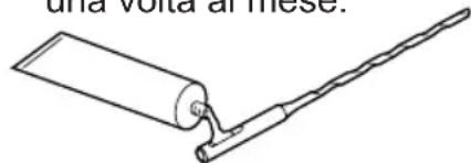 PANASONIC EY6813 - Operazione Mandrino … (A) - 1