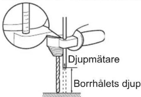 PANASONIC EY6813 - Djupmätare … (B) - 1