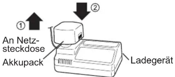 PANASONIC EY6813 - Ladegerät… (J) - 1