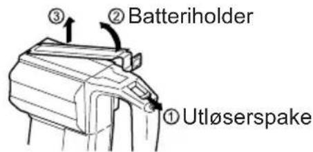 PANASONIC EY6813 - Utilørserspake… (G) - 1