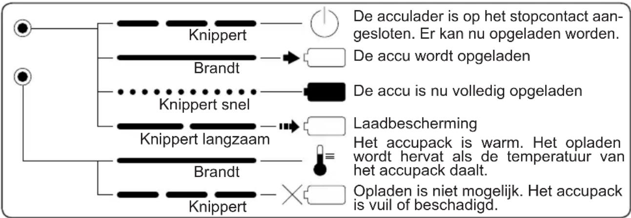 PANASONIC EY6813 - EY0214: EY6813NQKW - 1