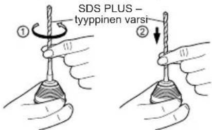 PANASONIC EY6813 - Kärjen asentaminen - 1