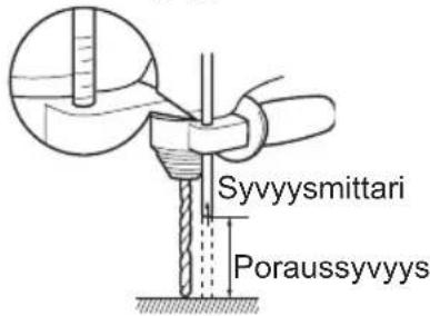 PANASONIC EY6813 - Syvyysmittari… (B) - 1