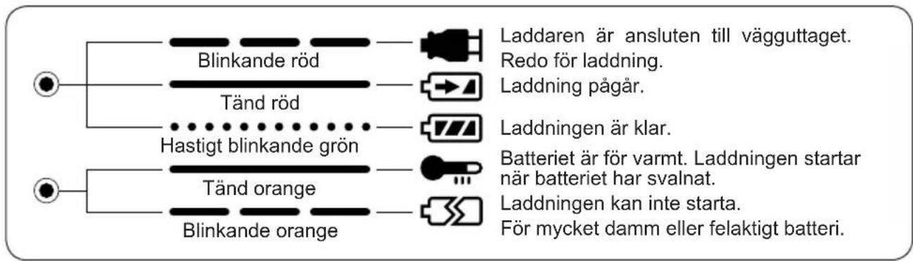 PANASONIC EY6813 - EY0110: EY6813FQW - 1