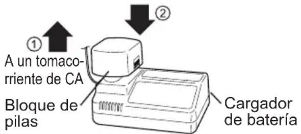 PANASONIC EY6813 - Cargador de bateria… (J) - 1