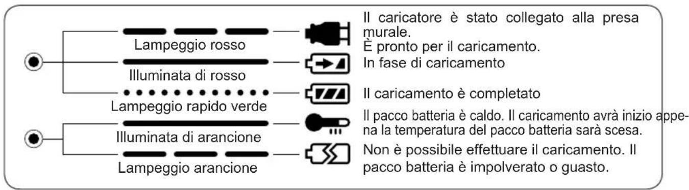 PANASONIC EY6813 - EY0110: EY6813FQW - 1