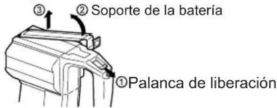 PANASONIC EY6813 - Palanca de liberación ... (G) - 1
