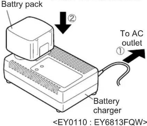 PANASONIC EY6813 - Battery charger… (J) - 2