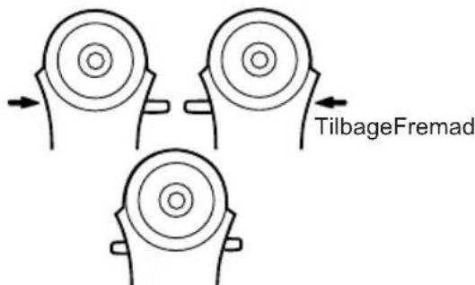 PANASONIC EY6813 - Greb til forlæns/baglæns retning ... (E) - 1