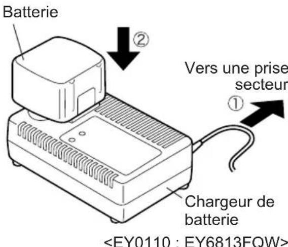 PANASONIC EY6813 - Chargeur de batterie·(J) - 2