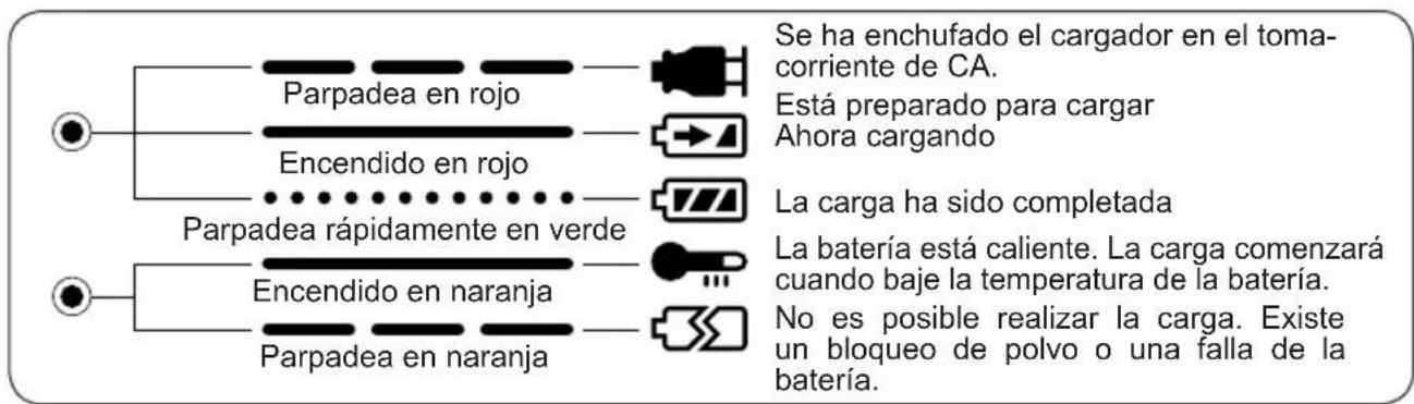 PANASONIC EY6813 - EY0110: EY6813FQW - 1