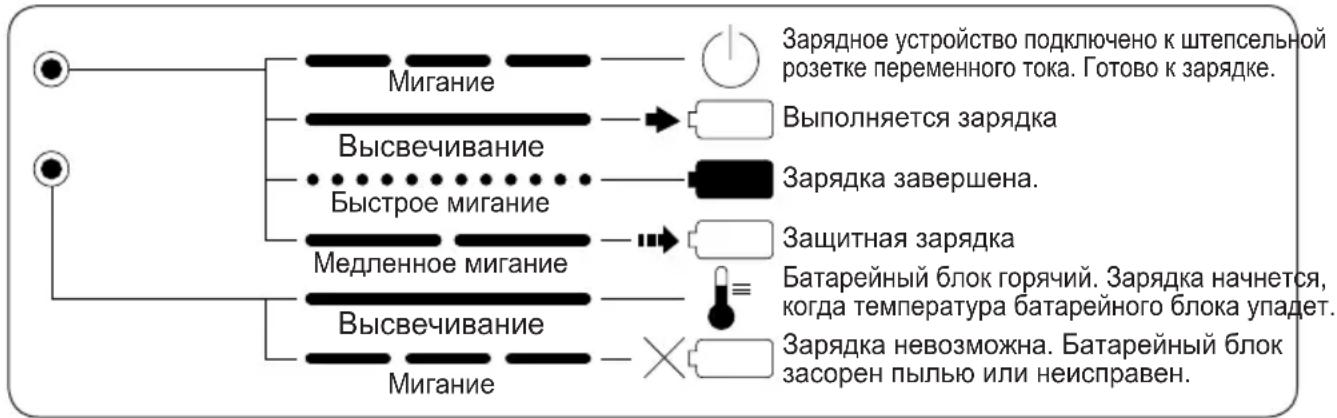 PANASONIC EY6813 - CBETOBbie INHdNKATOPbl - 1
