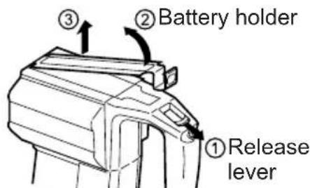 PANASONIC EY6813 - Release lever … (G) - 1
