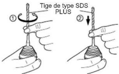 PANASONIC EY6813 - Comment monter une mèche - 1