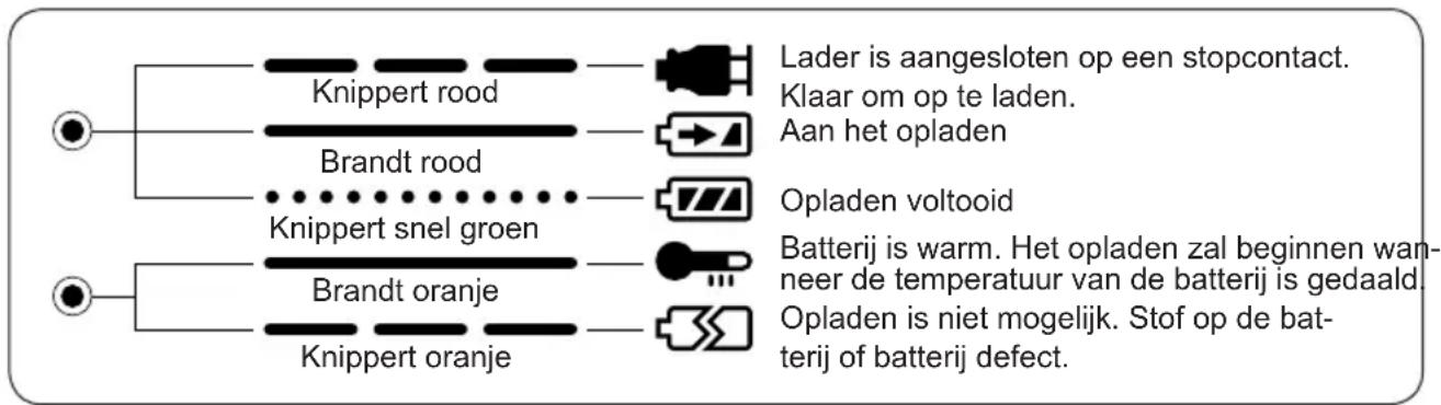 PANASONIC EY6813 - EY0214: EY6813NQKW - 2