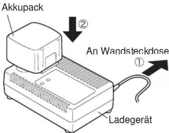 PANASONIC EY6535 - Akkuladegerat (EY0110) - 1
