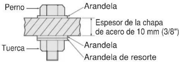 PANASONIC EY6535 - FACTORES QUE AFFECTAN EL PAR DE APRIETE - 2