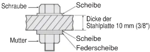 PANASONIC EY6535 - EINFLUßFAKTOREN AUF DAS DREHMOMENT - 2