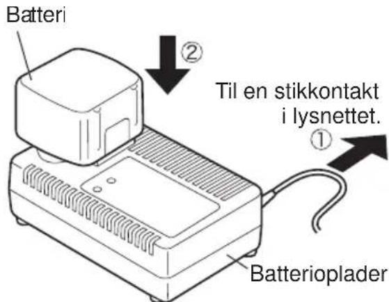 PANASONIC EY6535 - Batteriplader (EY0110) - 1