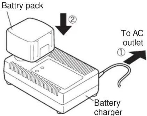 PANASONIC EY6535 - Battery charger (EY0110) - 1