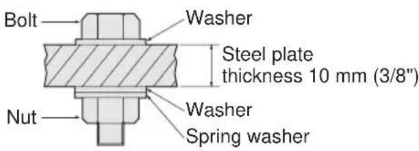 PANASONIC EY6535 - FACTORS AFFECTING TIGHTENING TORQUE - 2