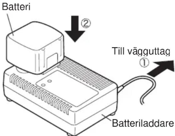 PANASONIC EY6535 - Batteriladdare (EY0110) - 1