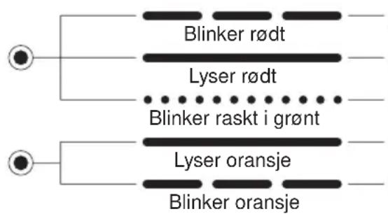 PANASONIC EY6535 - INDIKATORLAMPER - 1
