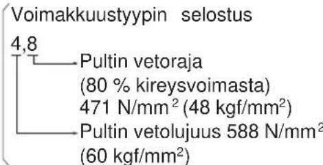 PANASONIC EY6535 - KIRSTYSMOMENTTIIN VAIKUTTAVAT SEIKAT - 3