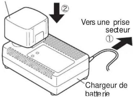 PANASONIC EY6535 - Chargeur de batterie (EY0110) - 1